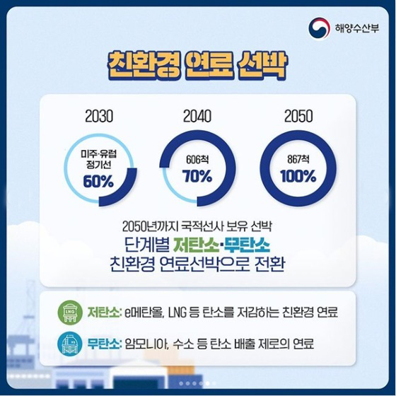 탄소세5